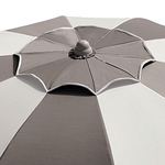 чадъри за заведения за Вашата градина